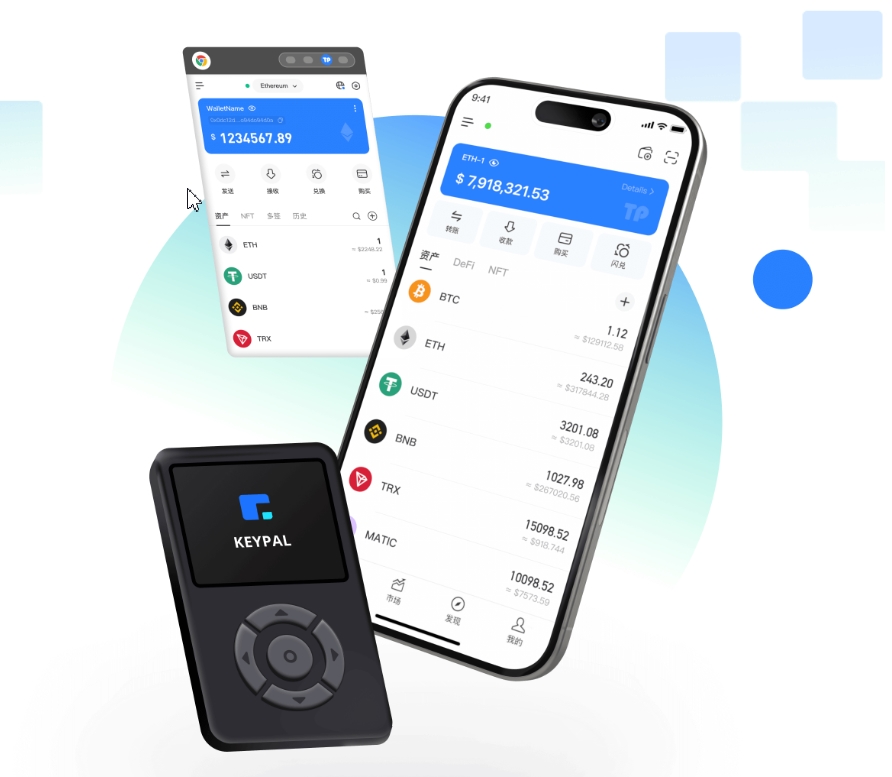 多元